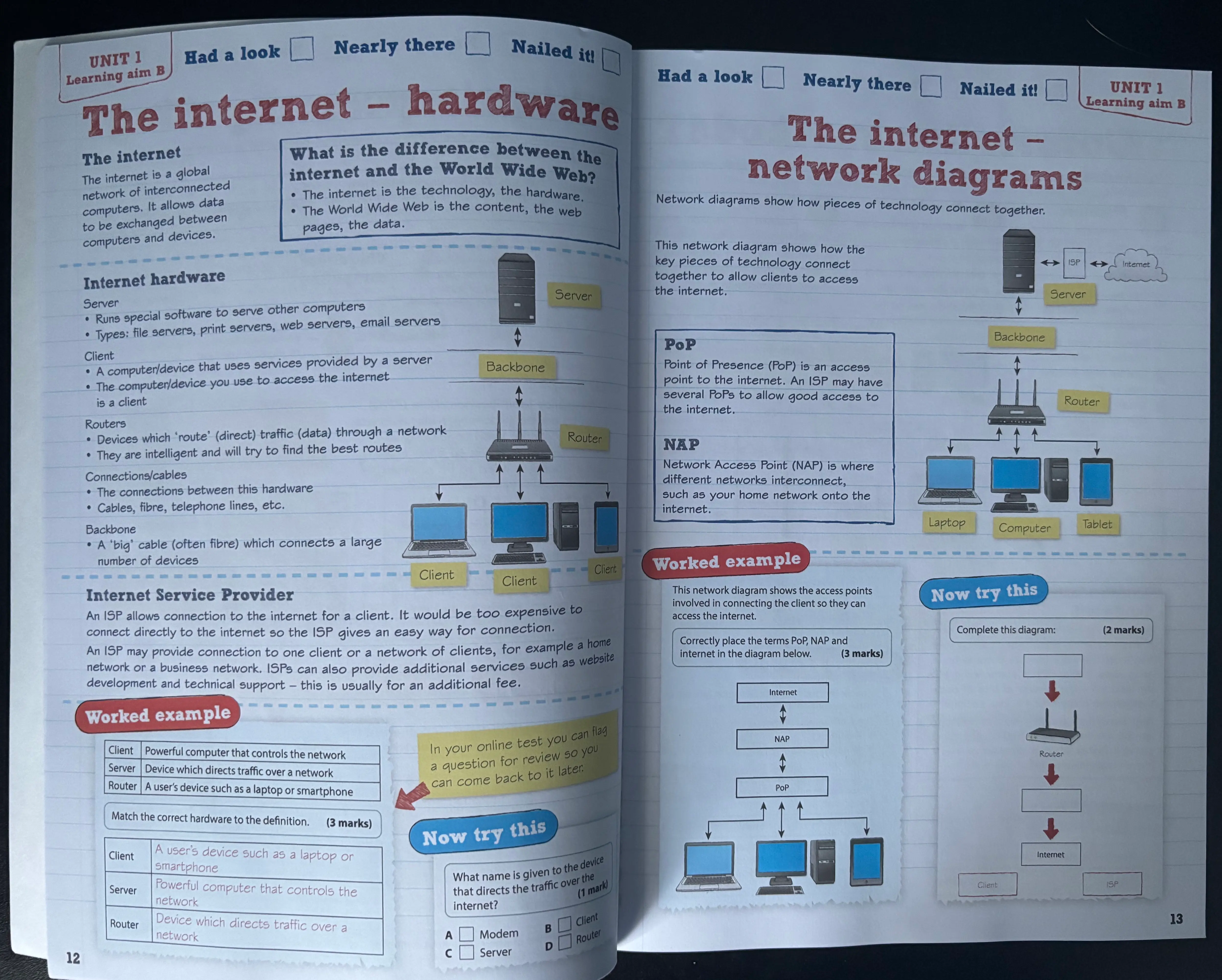 A textbook open to pages on 'The internet - hardware' and 'The internet - network diagrams,' showing descriptions and diagrams of network components.